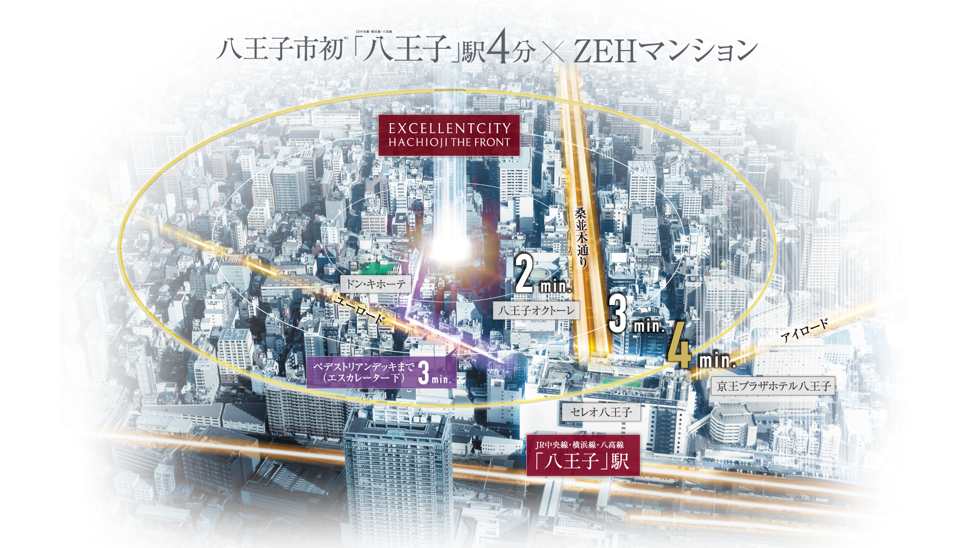 八王子市初 ※1 「八王子」駅4分×ZEHマンション