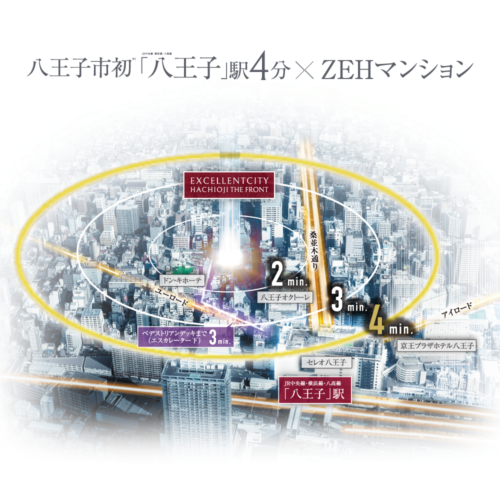 八王子市初 ※1 「八王子」駅4分×ZEHマンション