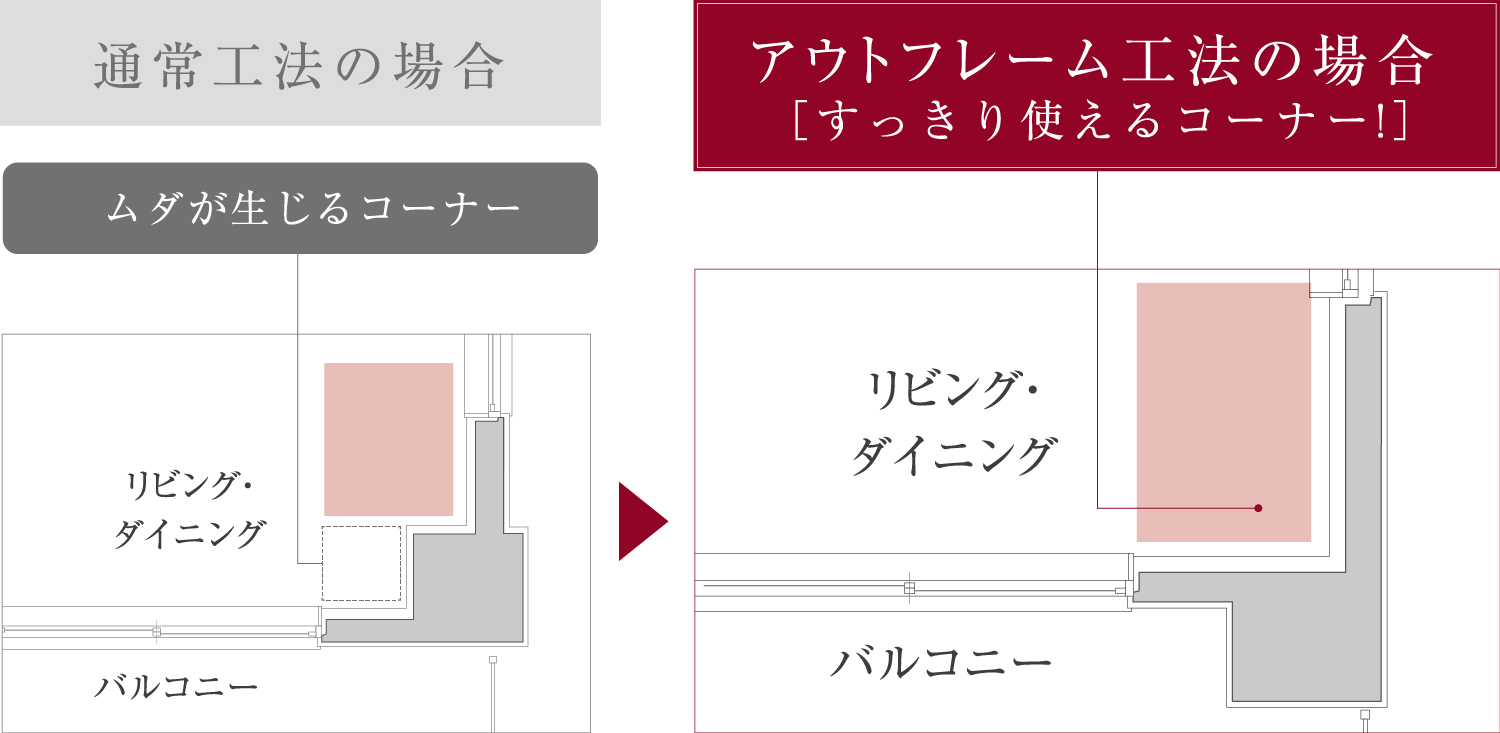 空間を広々使う、アウトフレーム工法