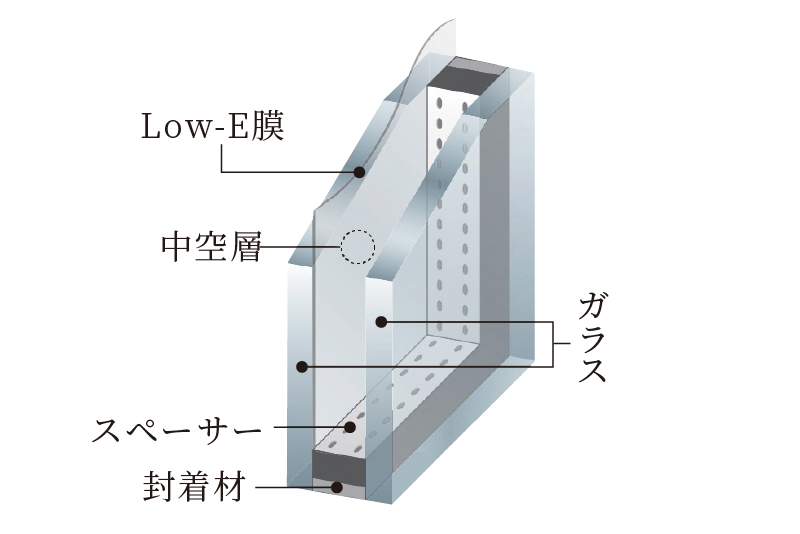 Low-E複層ガラス