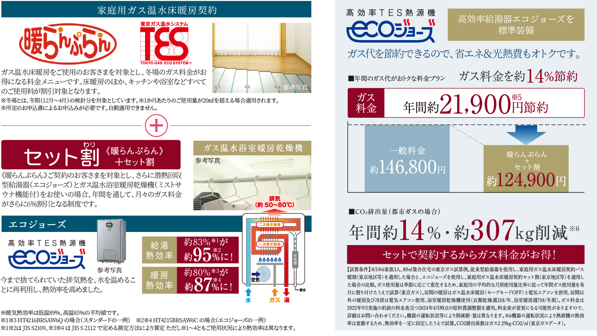 毎月のガス料金がおトクになる料金メニュー