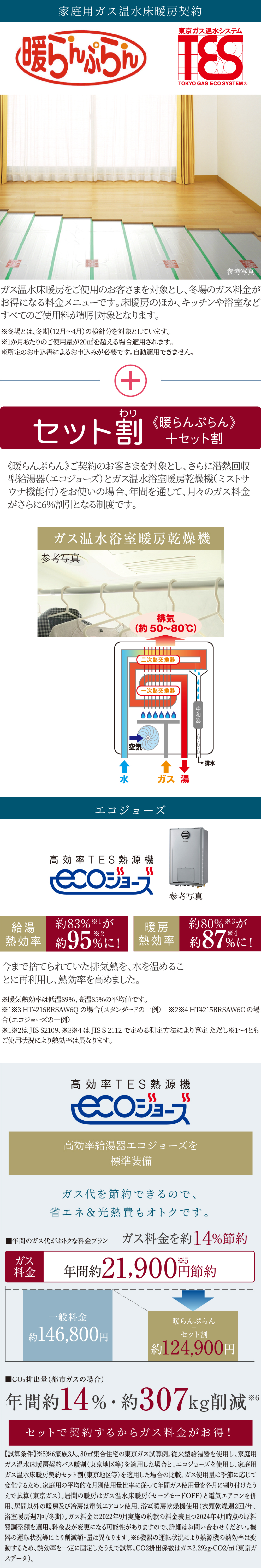 毎月のガス料金がおトクになる料金メニュー