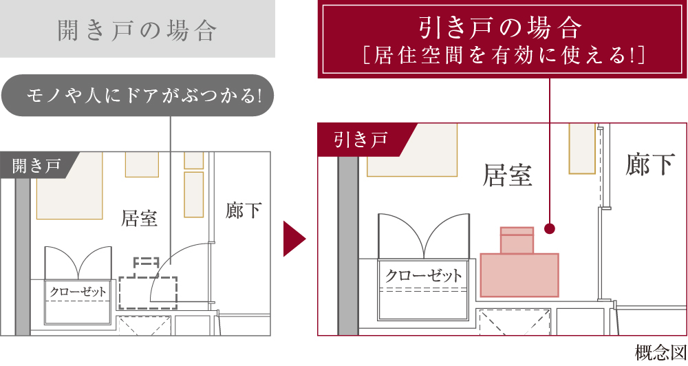 引き戸だから、ゆとりがうまれる