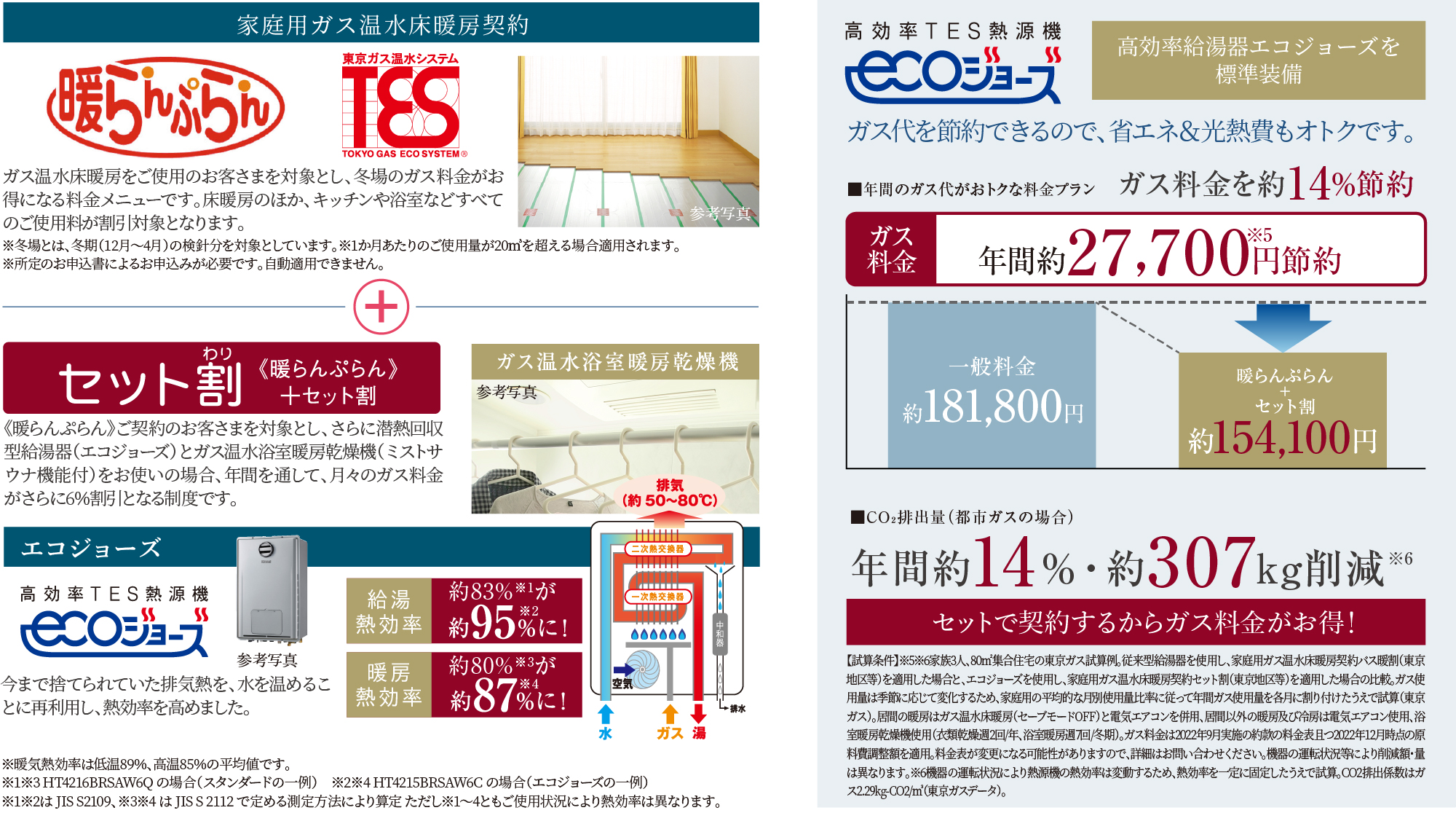 毎月のガス料金がおトクになる料金メニュー