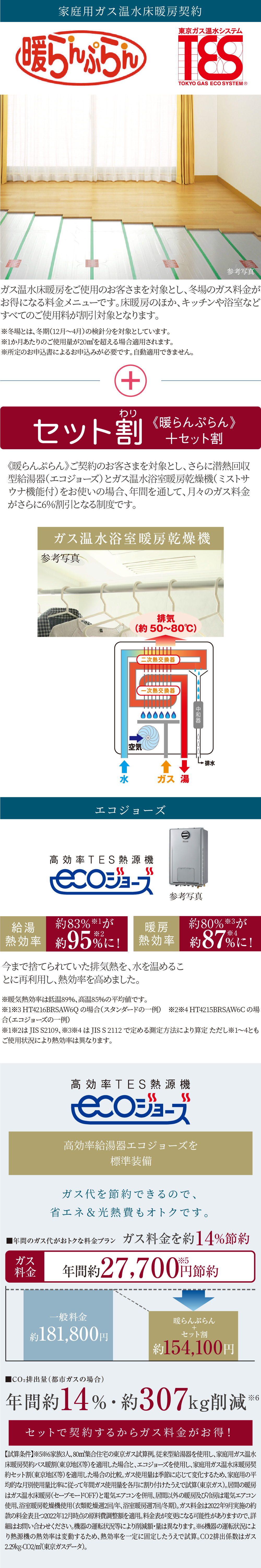 毎月のガス料金がおトクになる料金メニュー