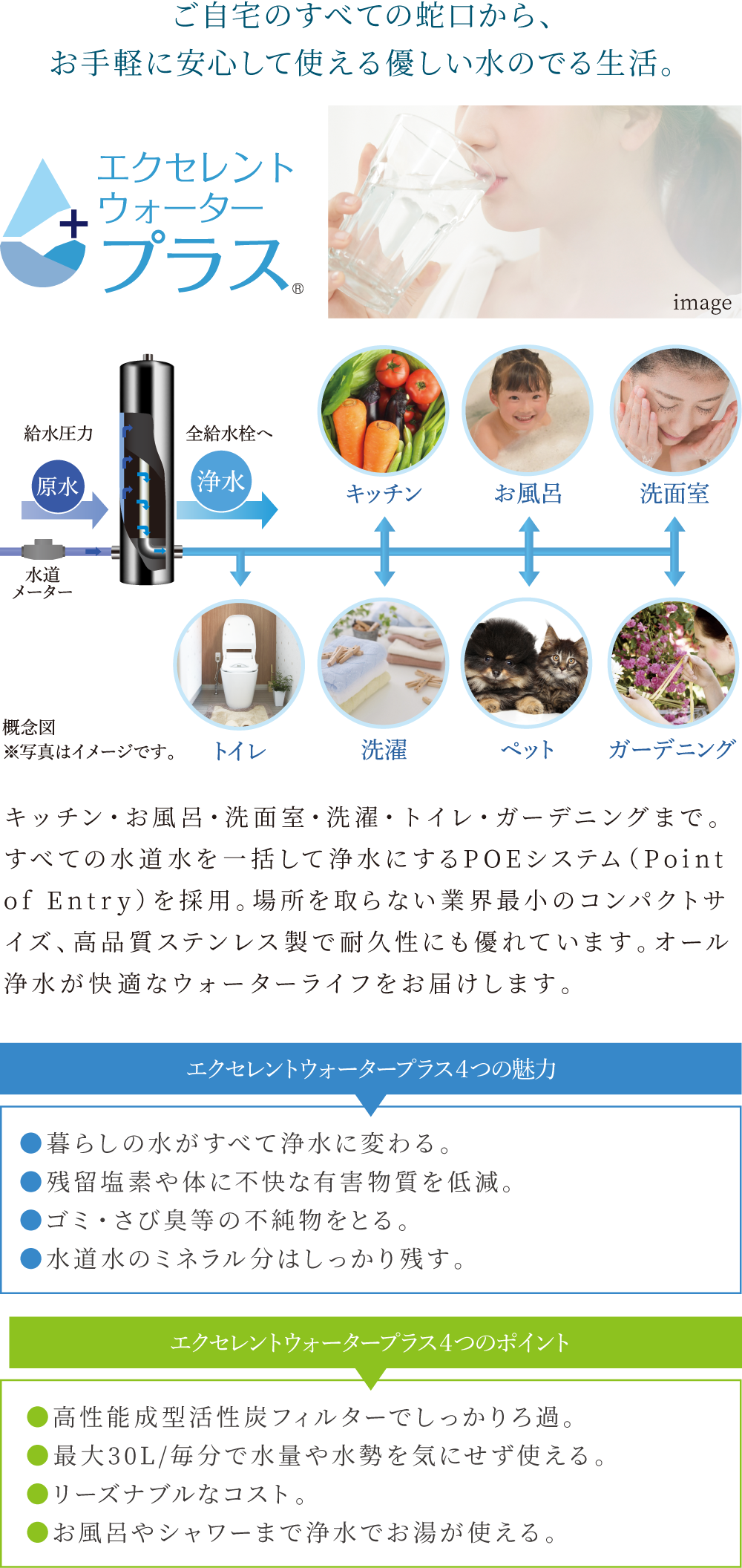 水が変われば暮らしが変わる、浄水のある毎日。