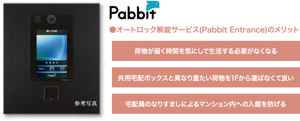 「顔認証入館システム