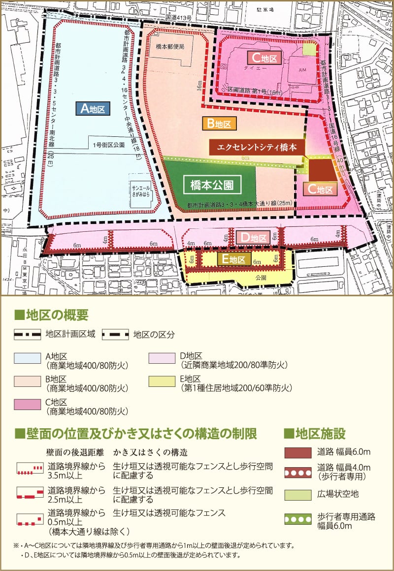 地区の概要 壁面の位置及びかき又はさくの構造の制限 地区施設