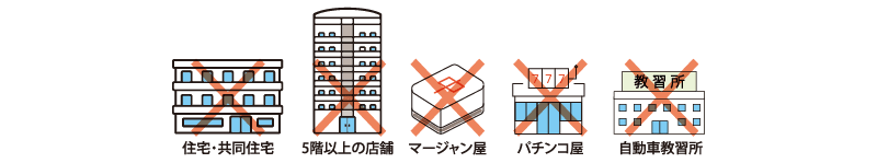 商業地域内で禁止されている建築物の他に、次の建築物を禁止します。