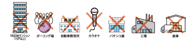 商業地域内で禁止されている建築物の他に、次の建築物を禁止します。