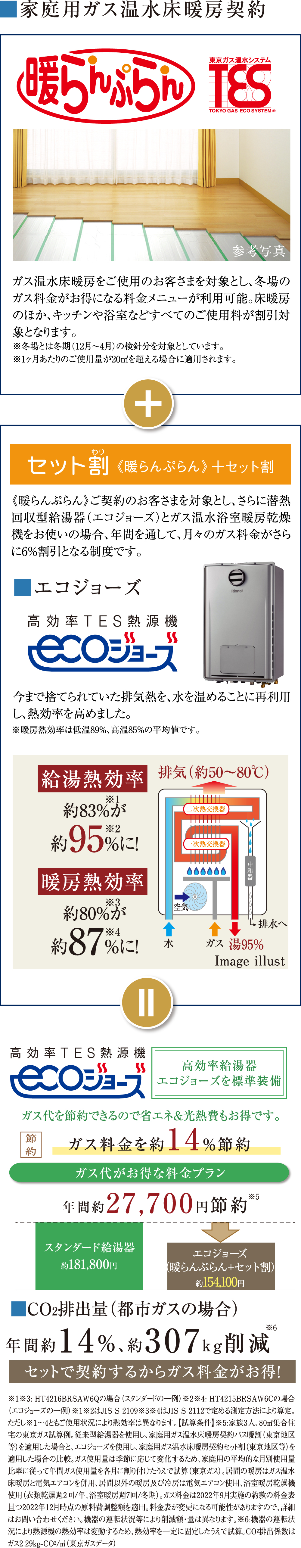 毎月のガス料金がお得になる料金プラン