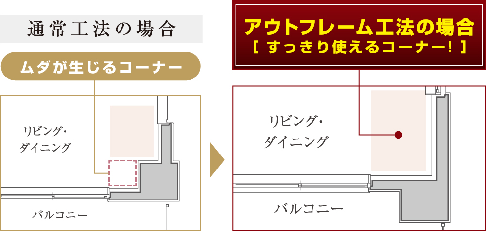 引き戸だから、ゆとりがうまれる