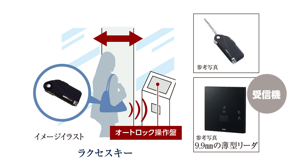 ハンズフリーでオートロックをラクラク解錠