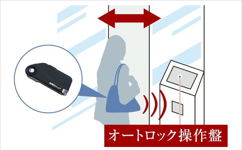 ラクセスキー付オートロック