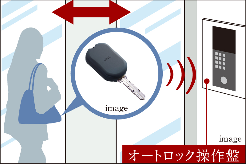 オートロックハンズフリー解錠