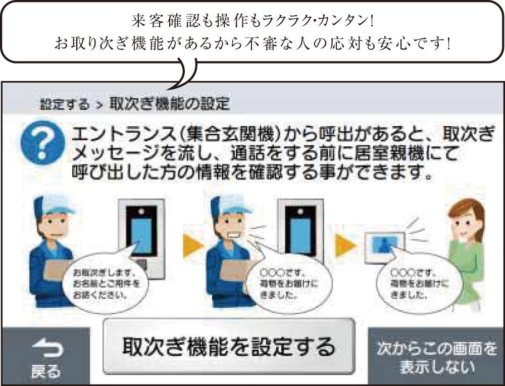 お取り次ぎ機能