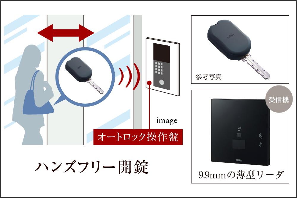 ハンズフリーでラクラク解錠