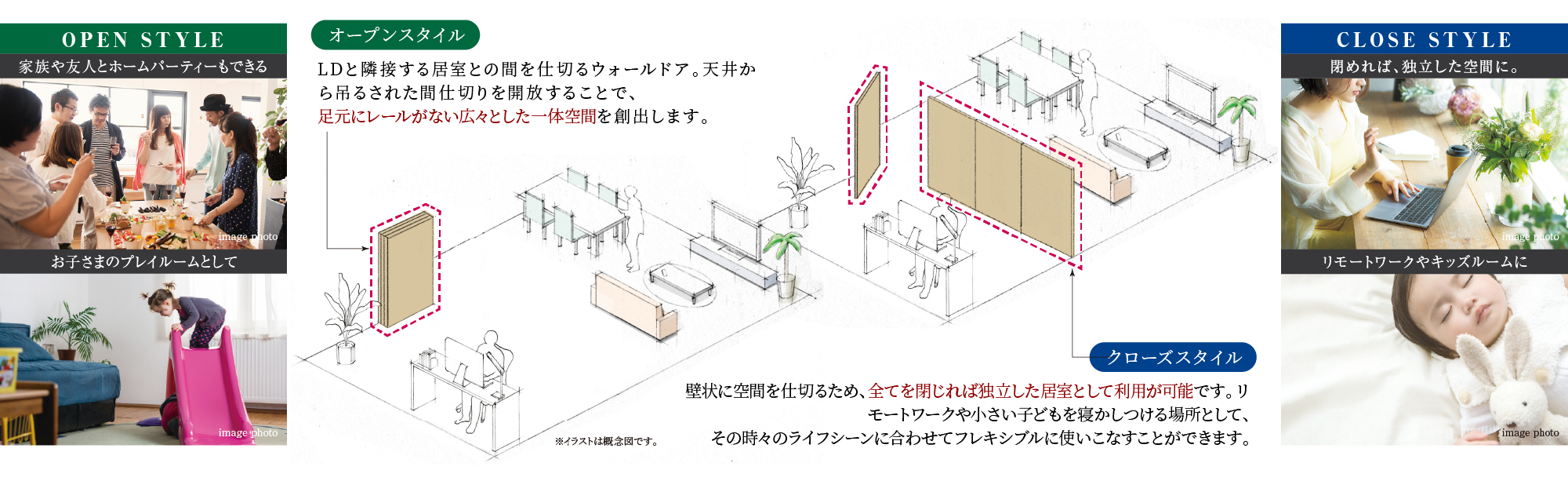 LDと隣接する居室にウォールドアを採用。