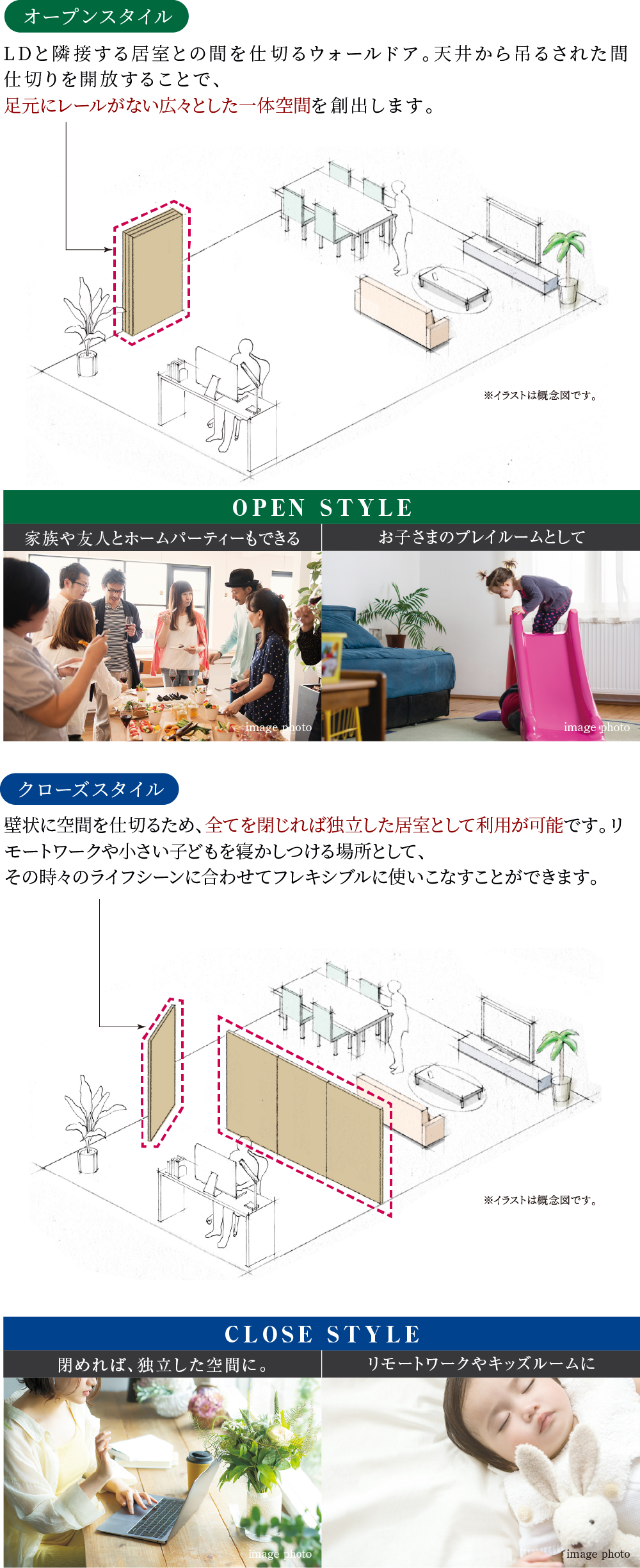 LDと隣接する居室にウォールドアを採用。