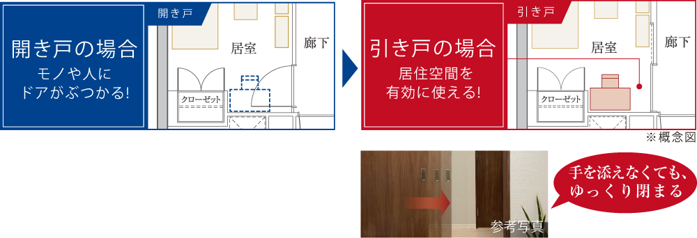 ウォールドアが、専有面積以上の開放感を生む。