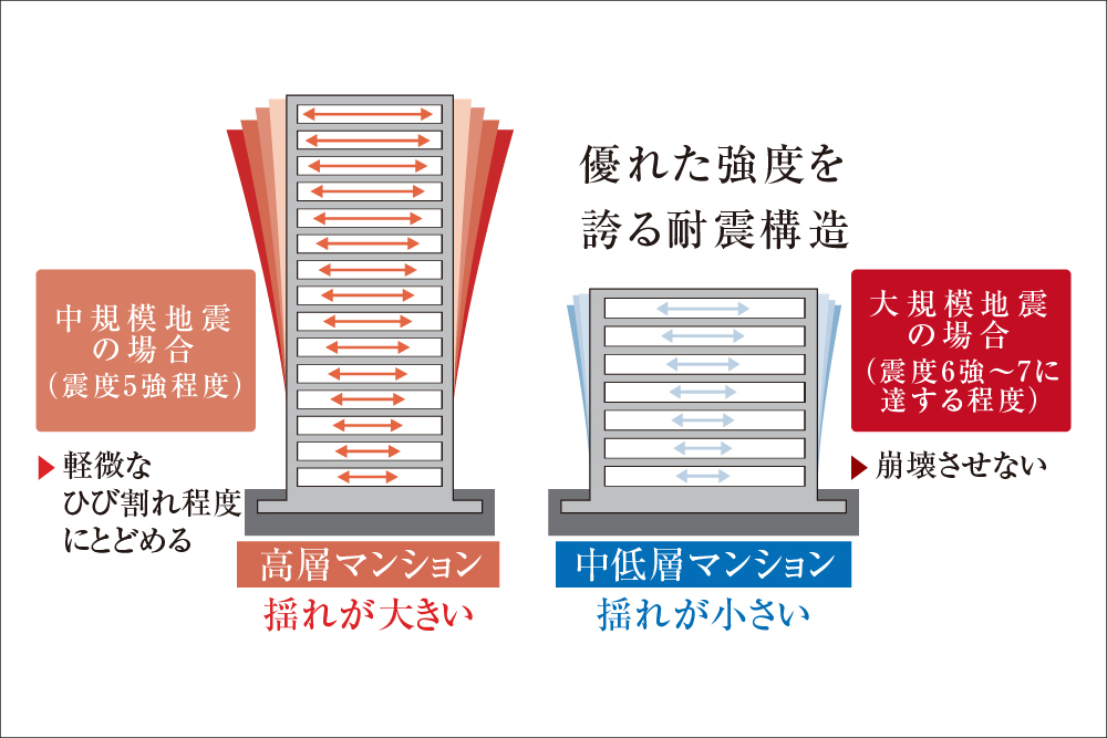 人感センサー付照明スイッチ