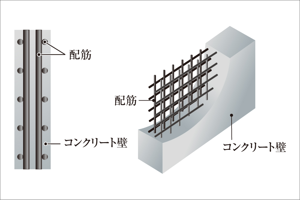 人感センサー付照明スイッチ