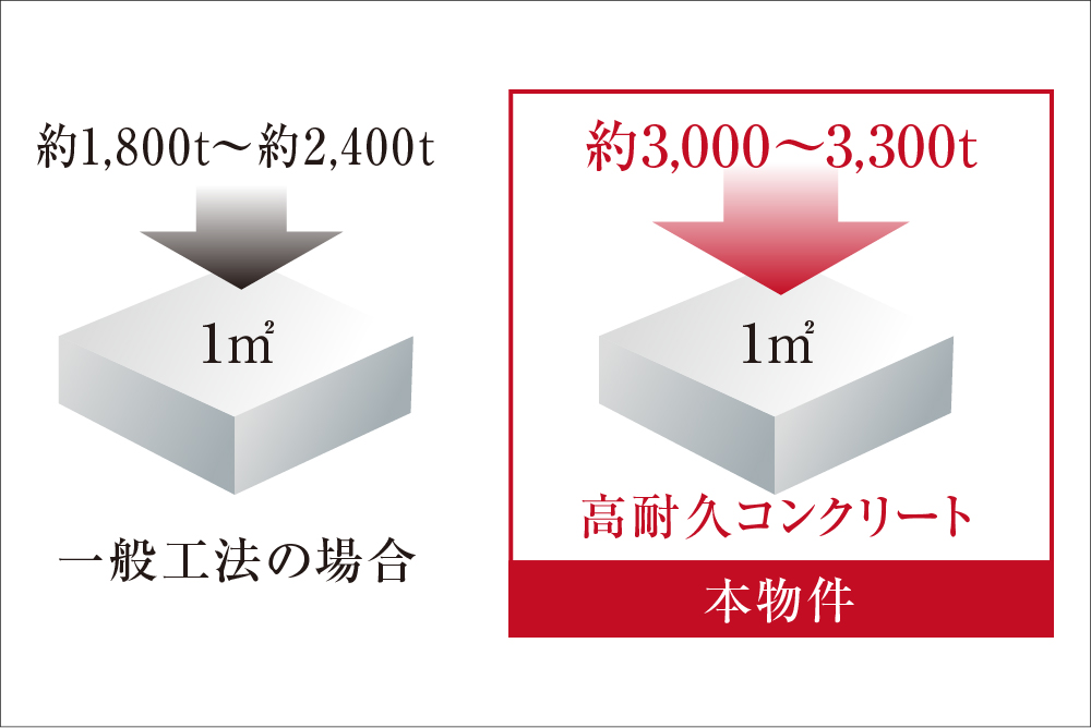 人感センサー付照明スイッチ