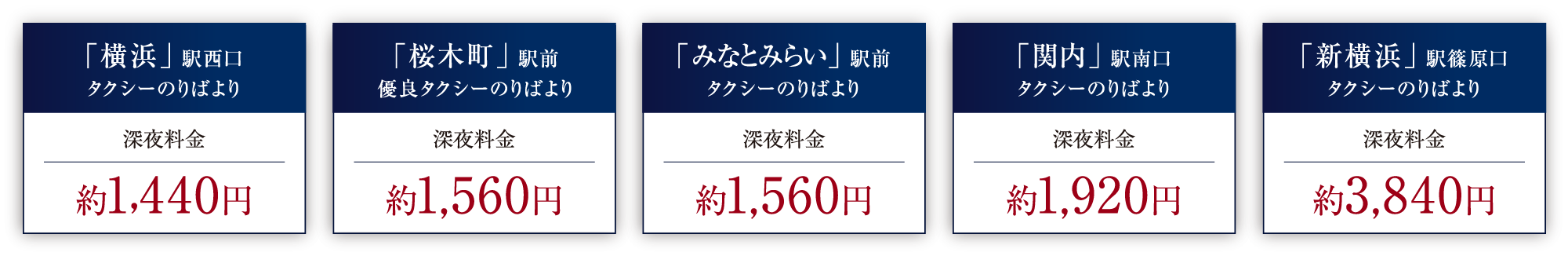 終電を逃しても身近な料金でタクシーアクセス