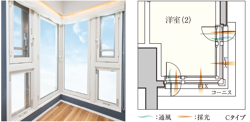 開放感を高めるコーナーサッシ