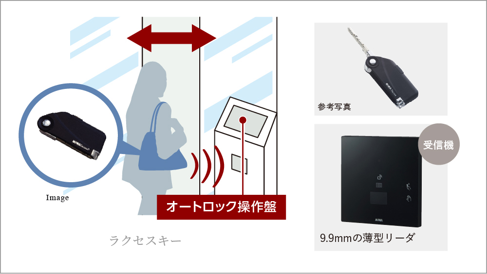 ハンズフリーでオートロックをラクラク解錠