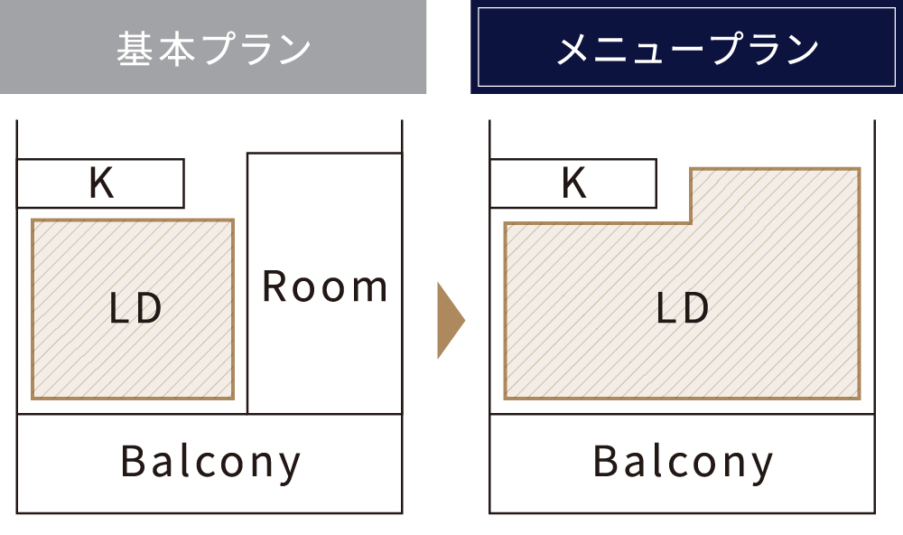 プランセレクト