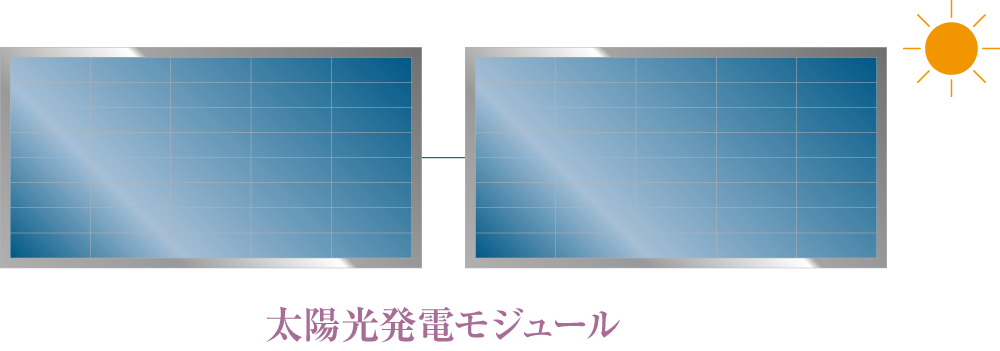 環境に配慮した太陽光発電システムの導入