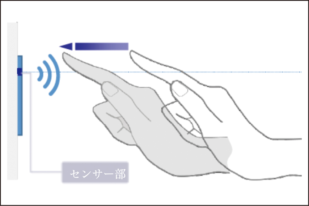 センサー一体型タッチレスボタン