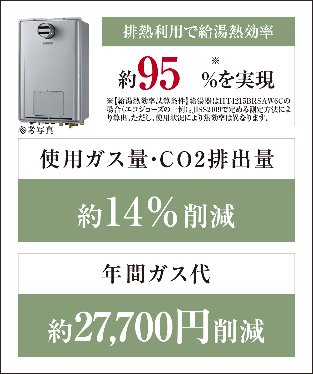 省エネ効果が魅力の高効率TES熱源機「ecoジョーズ」