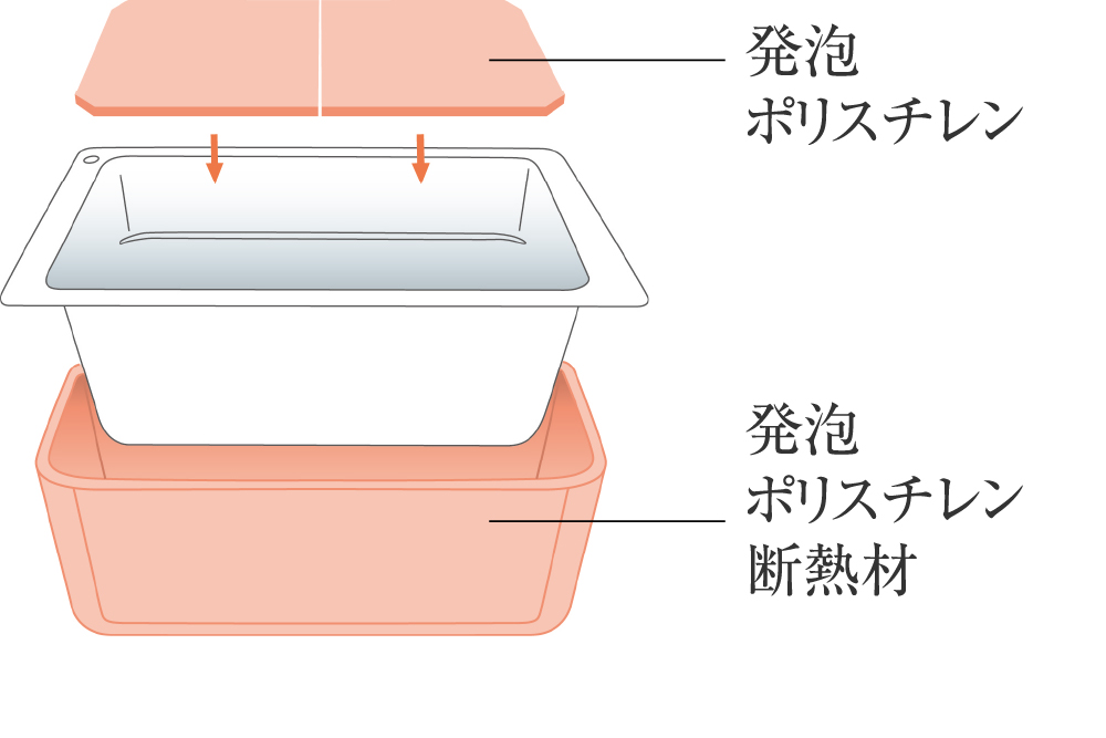 保温浴槽