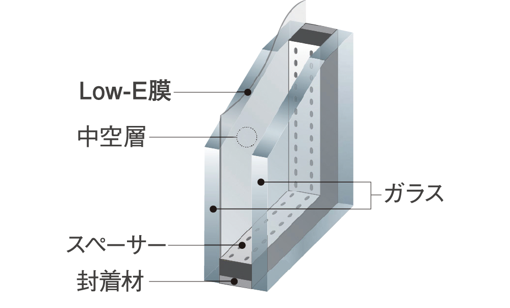 Low-E複層ガラス