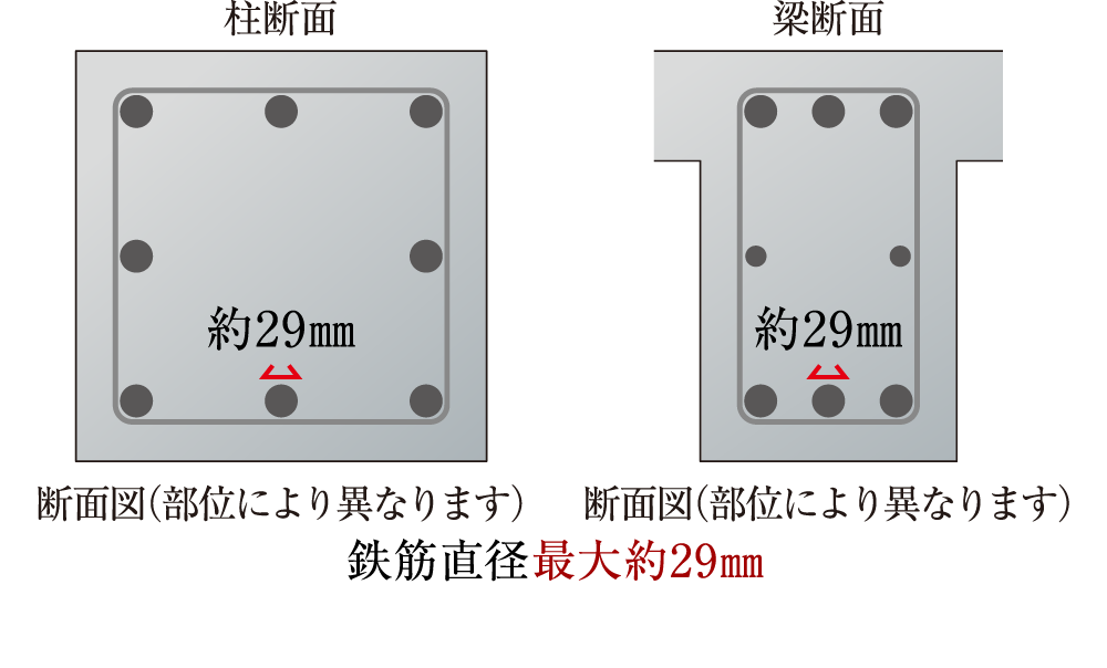 給気レジスター