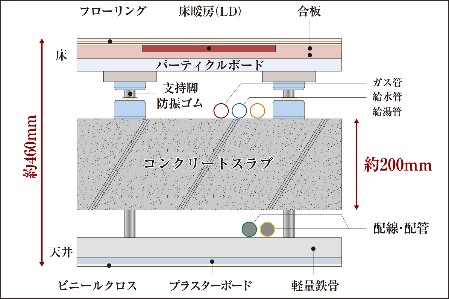 イラスト概念図