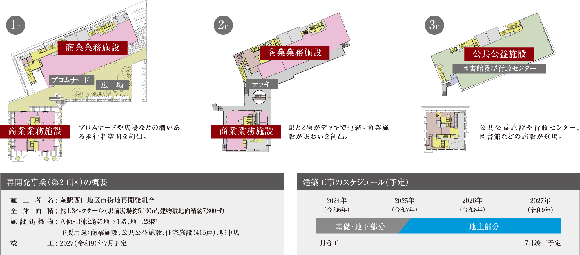 再開発事業（第2工区）の概要gaiyou 建築工事のスケジュール（予定）