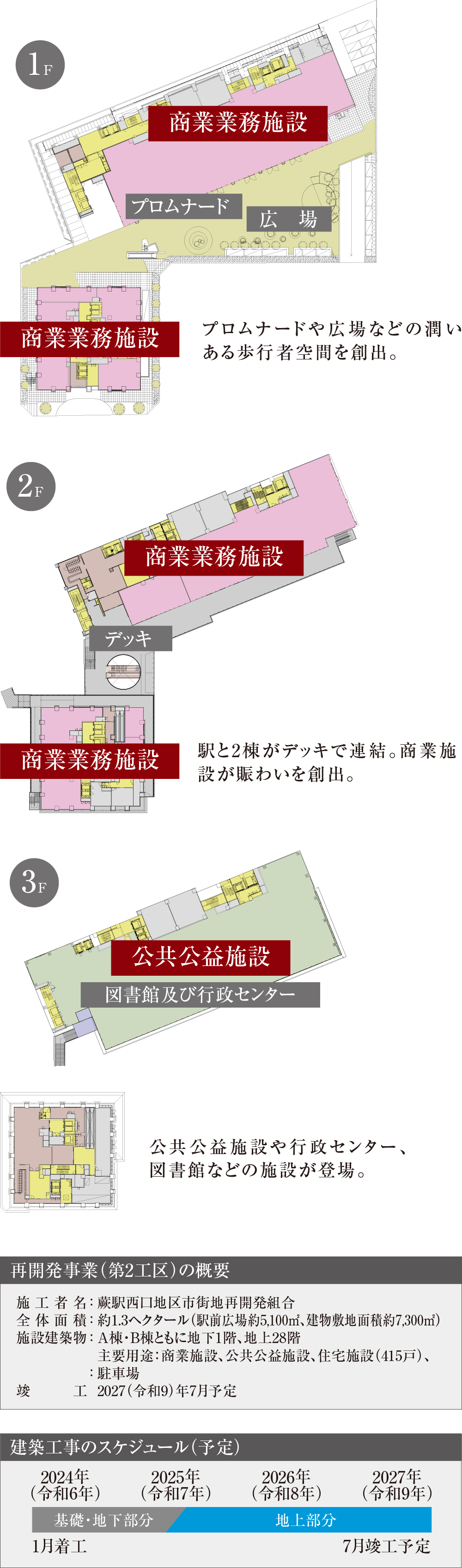 将来性に期待がかかる駅前再開発が進行中