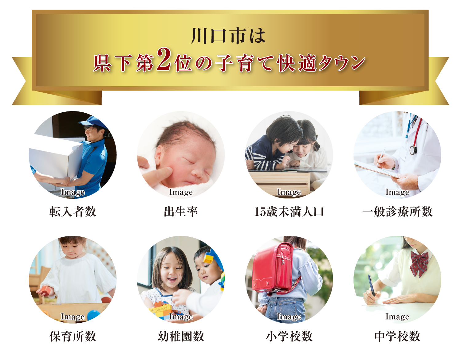 川口市は県下第2位の子育て快適タウン