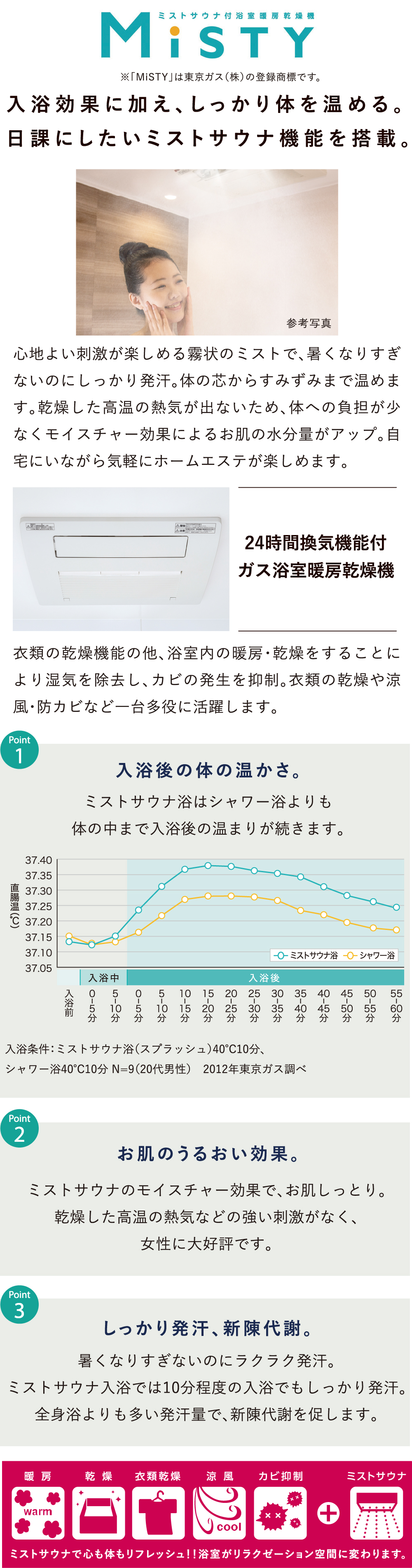 ミストサウナで、毎日にプチ贅沢をプラス