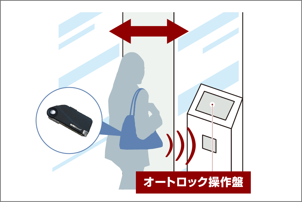 オートロックハンズフリー解錠